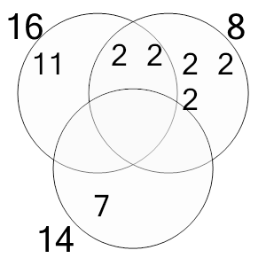 An svg image showing a possible answer to this math problem