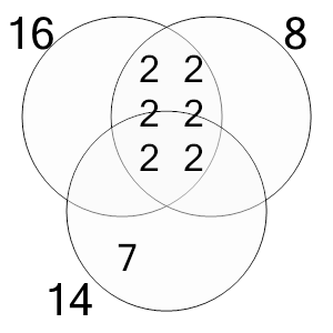 An svg image showing a possible answer to this math problem