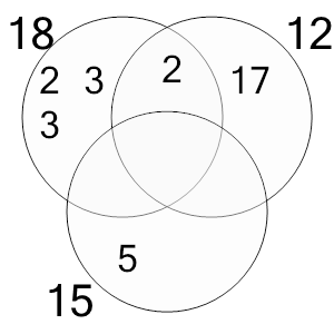 An svg image showing a possible answer to this math problem