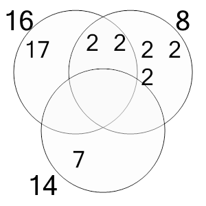 An svg image showing a possible answer to this math problem