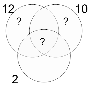 An svg image showing a math problem