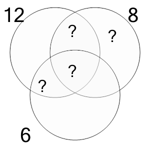 An svg image showing a math problem