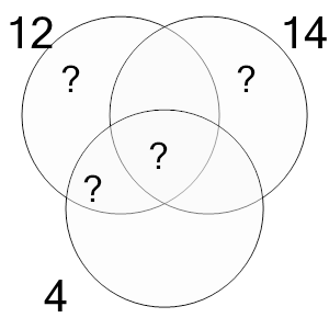 An svg image showing a math problem