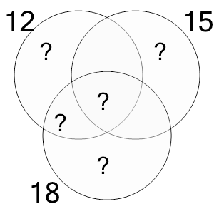 An svg image showing a math problem