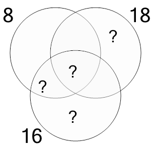 An svg image showing a math problem