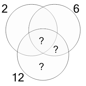 An svg image showing a math problem