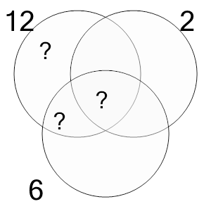 An svg image showing a math problem