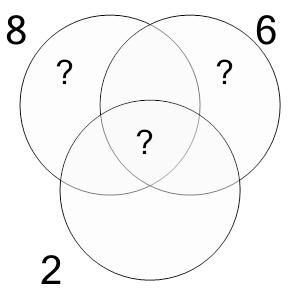 An svg image showing a math problem