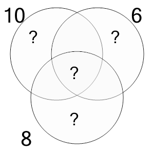 An svg image showing a math problem