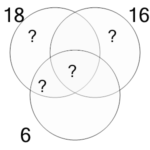 An svg image showing a math problem