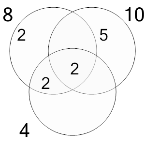 An svg image showing a math problem