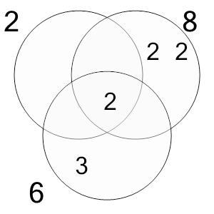 An svg image showing a math problem