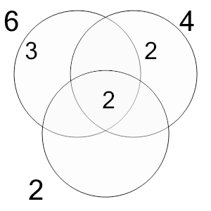 An svg image showing a math problem