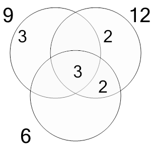 An svg image showing a math problem