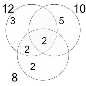 An svg image showing a math problem