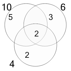 An svg image showing a math problem