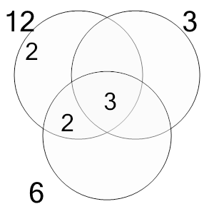 An svg image showing a math problem