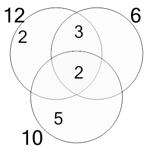 An svg image showing a math problem