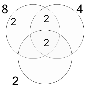 An svg image showing a math problem