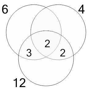 An svg image showing a math problem