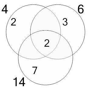 An svg image showing a math problem