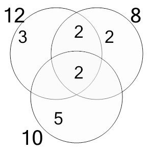 An svg image showing a math problem