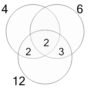 An svg image showing a math problem