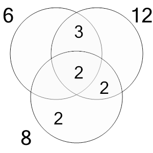 An svg image showing a math problem