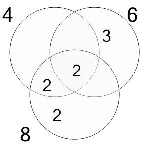 An svg image showing a math problem