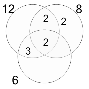 An svg image showing a math problem