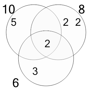 An svg image showing a math problem