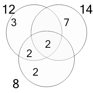 An svg image showing a math problem