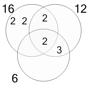 An svg image showing a math problem