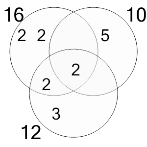 An svg image showing a math problem