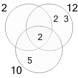 An svg image showing a math problem