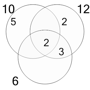 An svg image showing a math problem