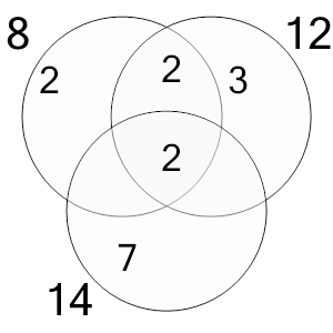 An svg image showing a math problem