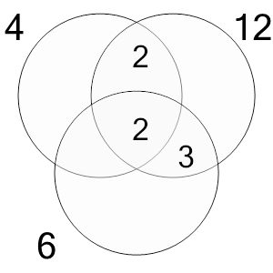 An svg image showing a math problem