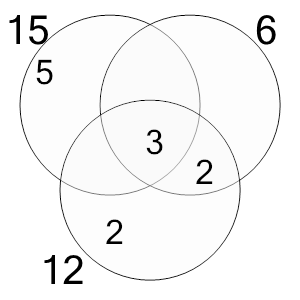 An svg image showing a math problem