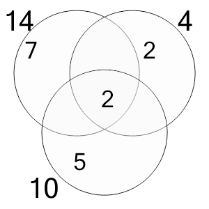 An svg image showing a math problem