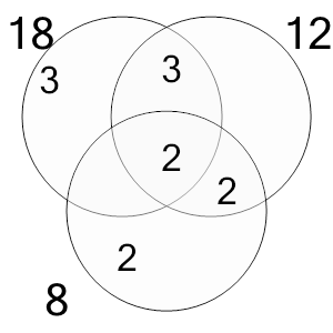 An svg image showing a math problem