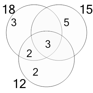 An svg image showing a math problem