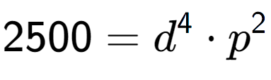 A LaTex expression showing 2500 = d to the power of 4 times p to the power of 2