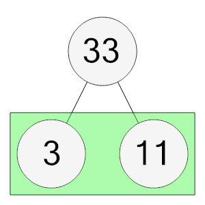 An svg image showing a math problem