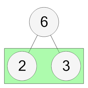 An svg image showing a math problem