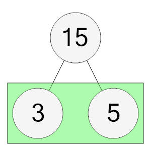 An svg image showing a math problem