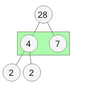 An svg image showing a math problem