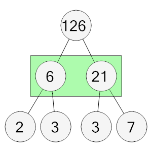 An svg image showing a math problem