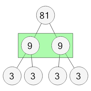 An svg image showing a math problem