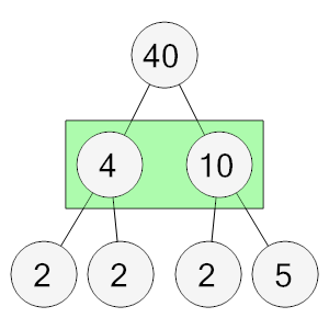 An svg image showing a math problem